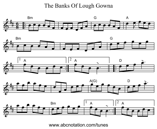 The Banks Of Lough Gowna - staff notation