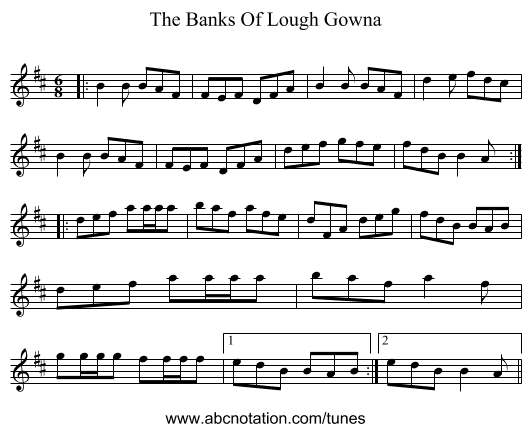 The Banks Of Lough Gowna - staff notation