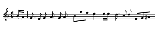 The Banks of my Own Lovely Lee - staff notation