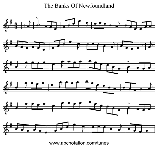 The Banks Of Newfoundland - staff notation
