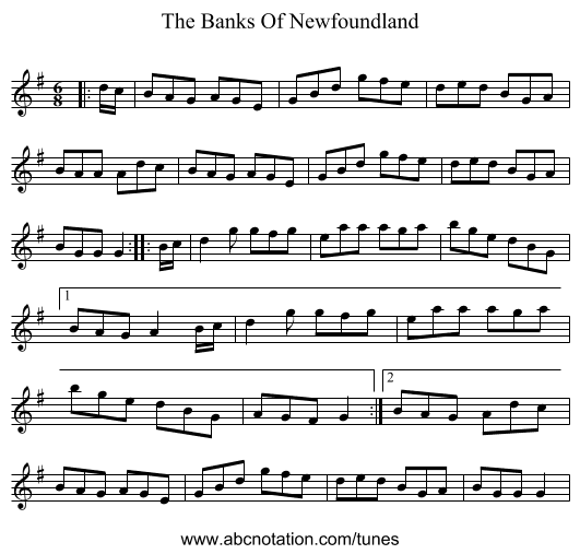The Banks Of Newfoundland - staff notation