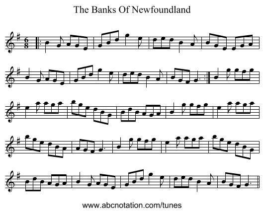 The Banks Of Newfoundland - staff notation