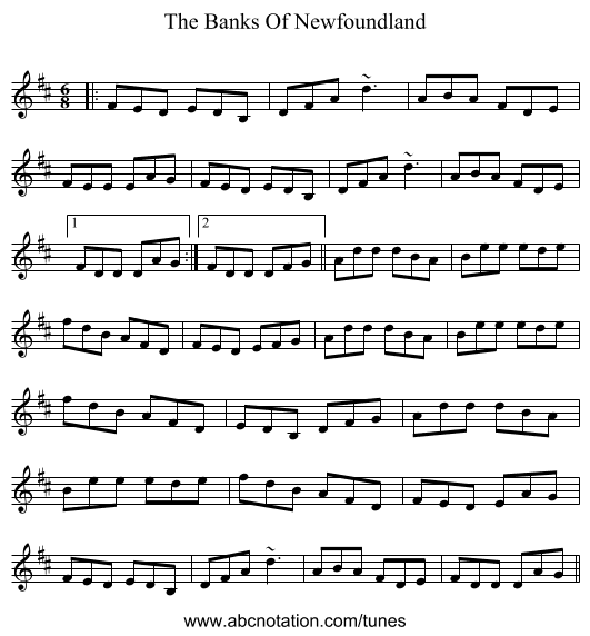 The Banks Of Newfoundland - staff notation