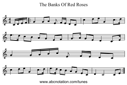 The Banks Of Red Roses - staff notation