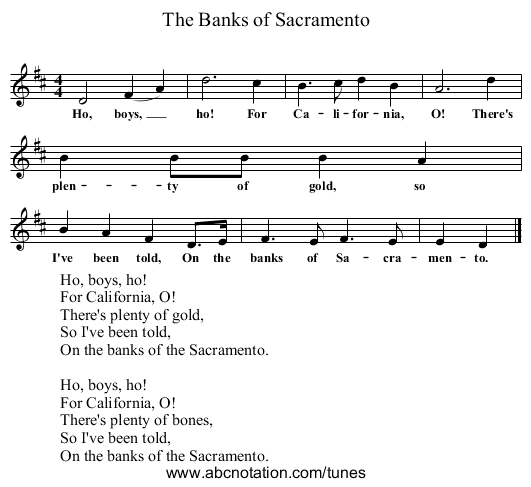 The Banks of Sacramento - staff notation