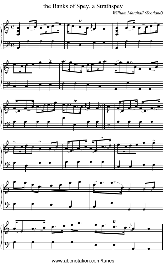 the Banks of Spey, a Strathspey - staff notation