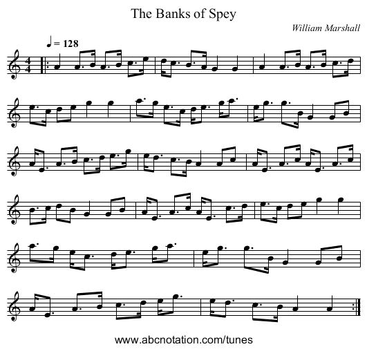 The Banks of Spey - staff notation
