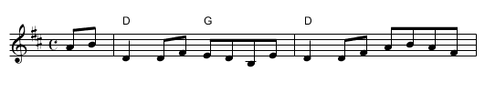the Banks of Spey - staff notation