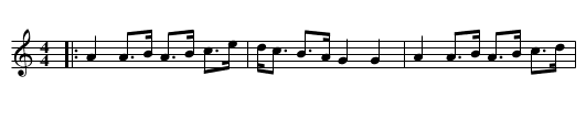 The Banks of Spey - staff notation