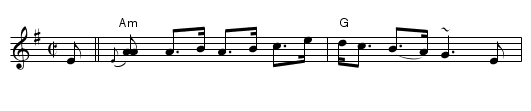 The Banks of Spey - staff notation