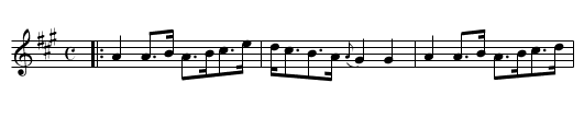 The BANKS OF SPEY - staff notation