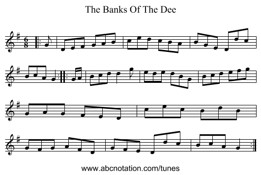 The Banks Of The Dee - staff notation