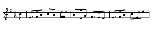 The Banks of the Devon - staff notation