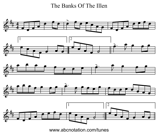 The Banks Of The Illen - staff notation