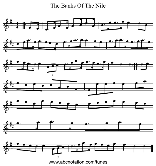 The Banks Of The Nile - staff notation