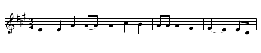 The Banks of the Nile - staff notation