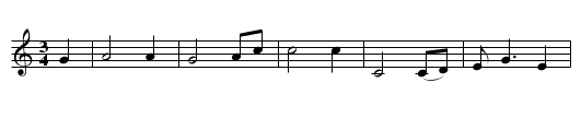 The Banks of the Nile - staff notation