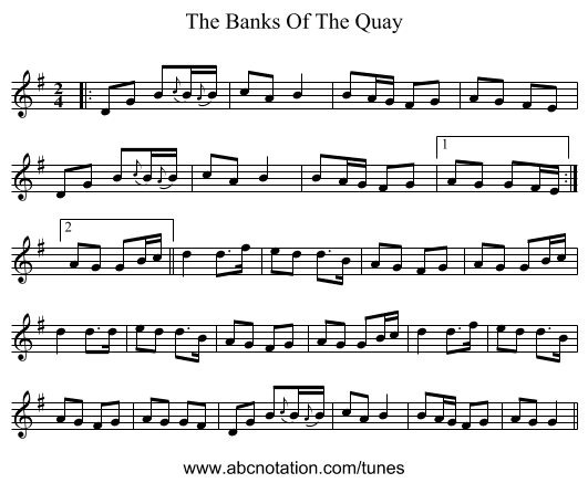 The Banks Of The Quay - staff notation