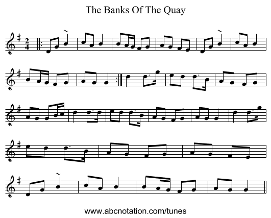 The Banks Of The Quay - staff notation