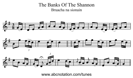 The Banks Of The Shannon - staff notation