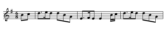 the Banks of the Shannon - staff notation