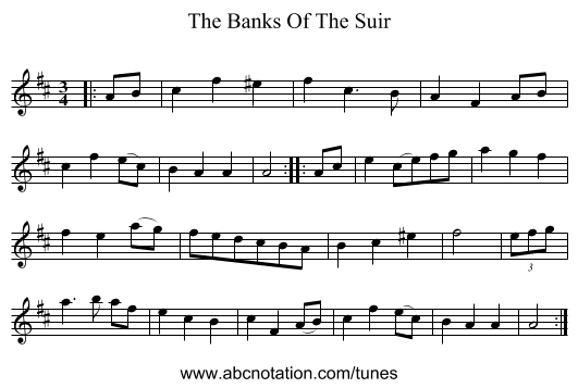 The Banks Of The Suir - staff notation