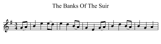 The Banks Of The Suir - staff notation