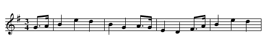 The Banks Of The Suir - staff notation