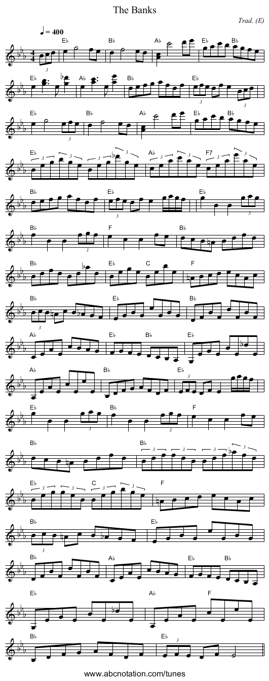 The Banks - staff notation