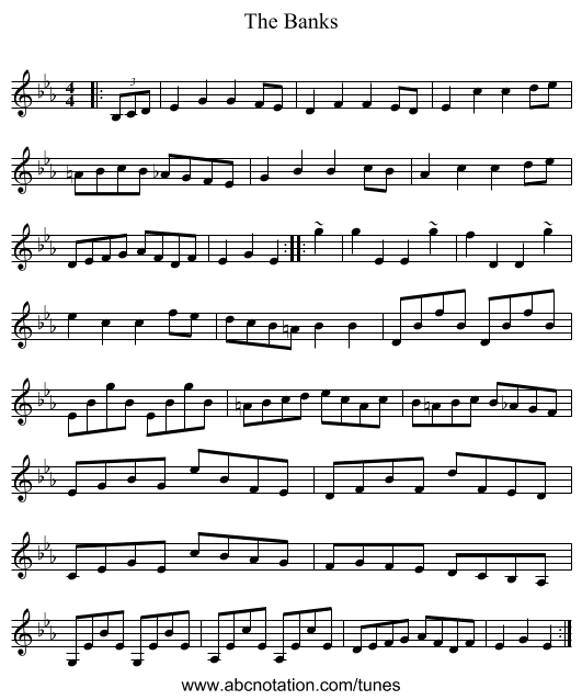 The Banks - staff notation