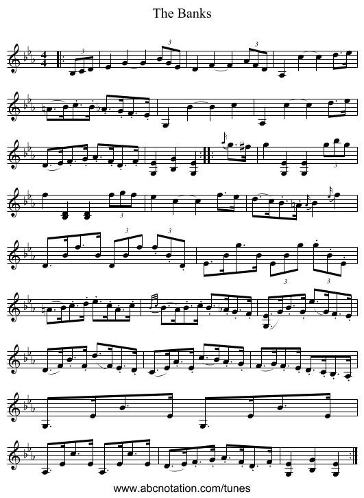 The Banks - staff notation