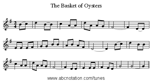 The Basket of Oysters - staff notation