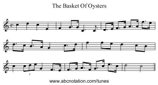 The Basket Of Oysters - staff notation