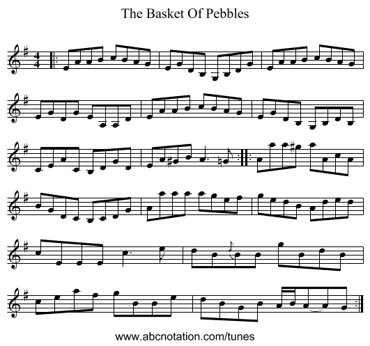 The Basket Of Pebbles - staff notation