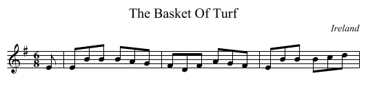 The Basket Of Turf - staff notation