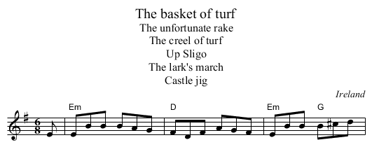 The basket of turf - staff notation