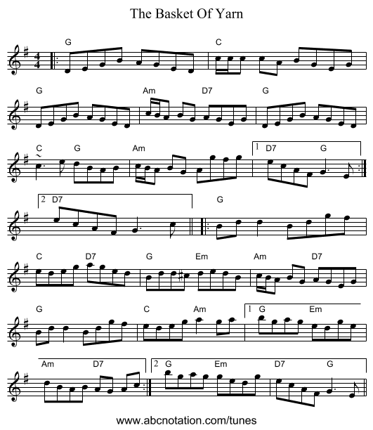 The Basket Of Yarn - staff notation