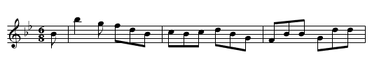 The Battle of Leipzig - staff notation