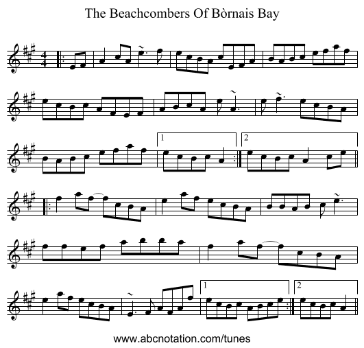 The Beachcombers Of Bòrnais Bay - staff notation