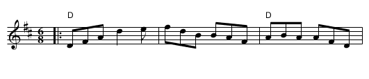 the Beaver Hat - staff notation
