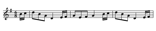 the Bed Chamber - staff notation