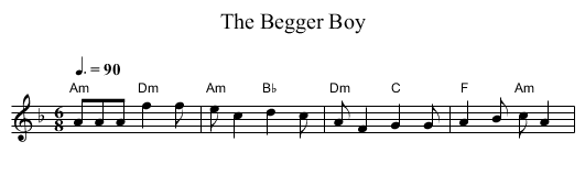The Begger Boy - staff notation