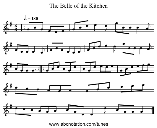 The Belle of the Kitchen - staff notation
