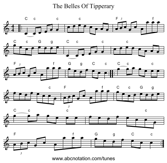 The Belles Of Tipperary - staff notation