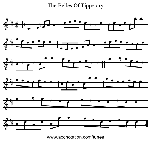 The Belles Of Tipperary - staff notation