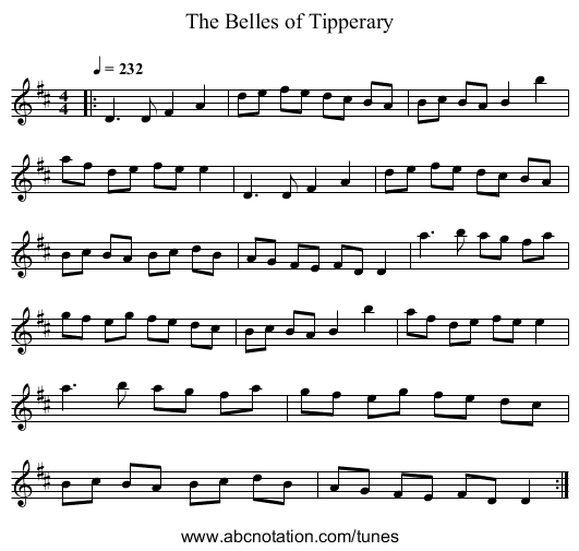 The Belles of Tipperary - staff notation