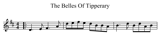The Belles Of Tipperary - staff notation