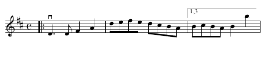 The BELLES OF TIPPERARY - staff notation