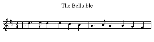 The Belltable - staff notation