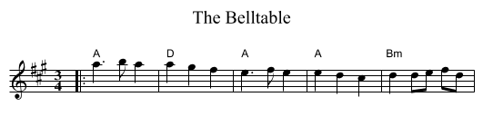 The Belltable - staff notation